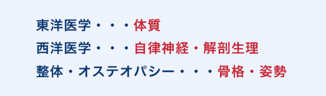 3つの調整法