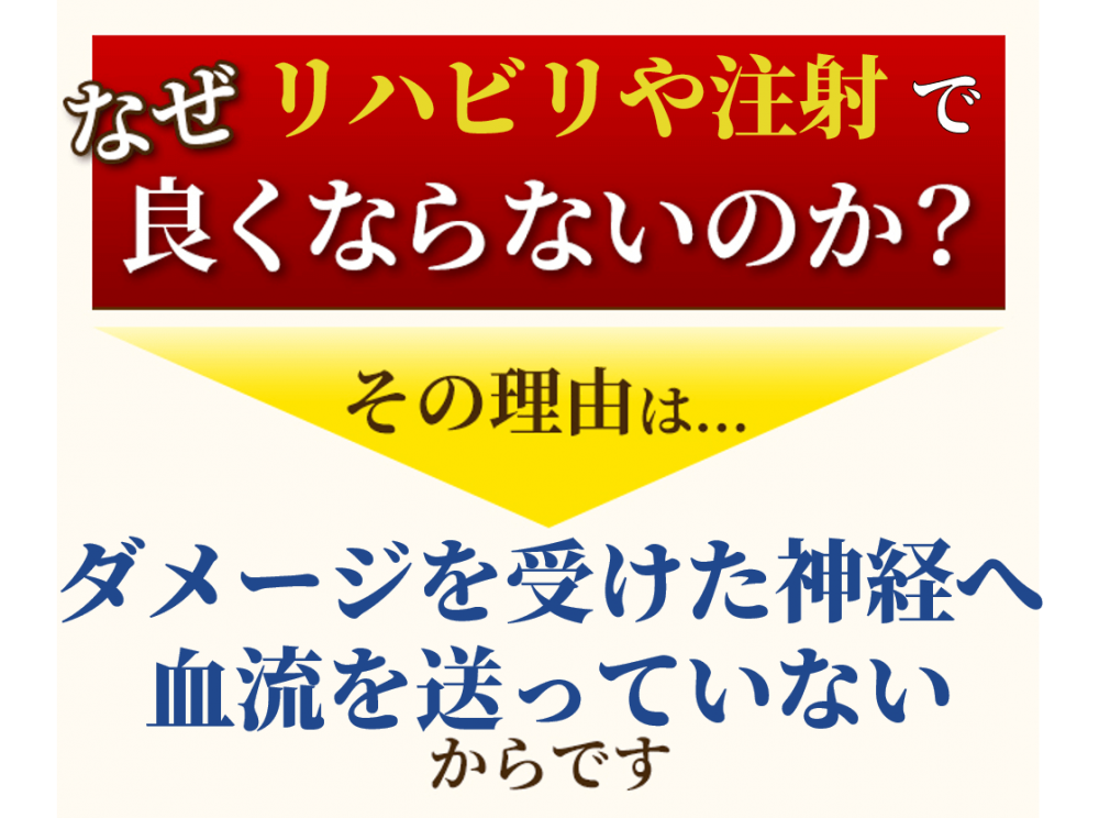 なぜリハビリや注射で良くならないのか