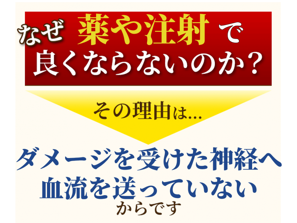 なぜ薬や注射でよくならないのか