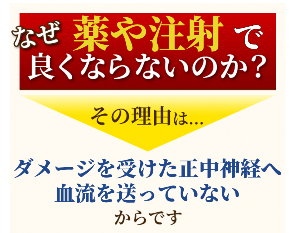 なぜ手根管症候群が改善しないのか